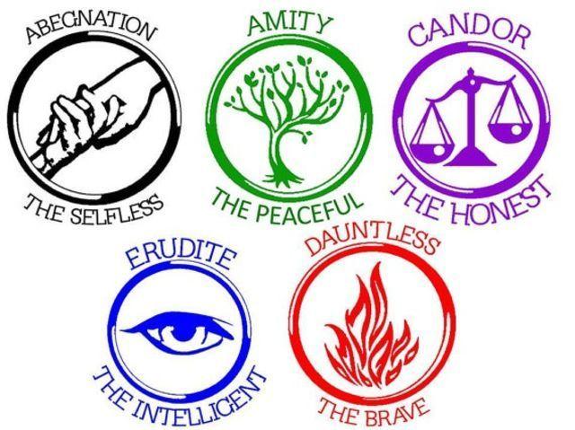 Super Cool Divergent Dauntless Logo - I got: Divergent! What Divergent Faction Are You? I fit into EVERY ...