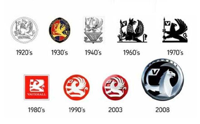 From British Cars Logo - Vauxhall logo, Vauxhall emblem - Get car logos free