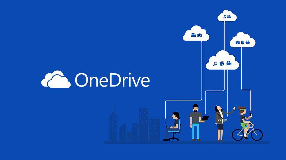 One Drive Microsoft Logo - Microsoft rolls out a new update for OneDrive on iOS, improves PDF ...