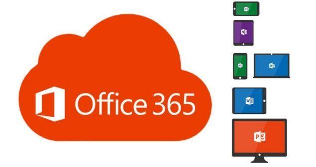 One Drive Microsoft Logo - Microsoft update means Outlook, Office 365 and OneDrive is now more ...