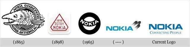 Old Nokia Logo - Corporate Brand Logo Evolution. InstantShift. branding. Logo