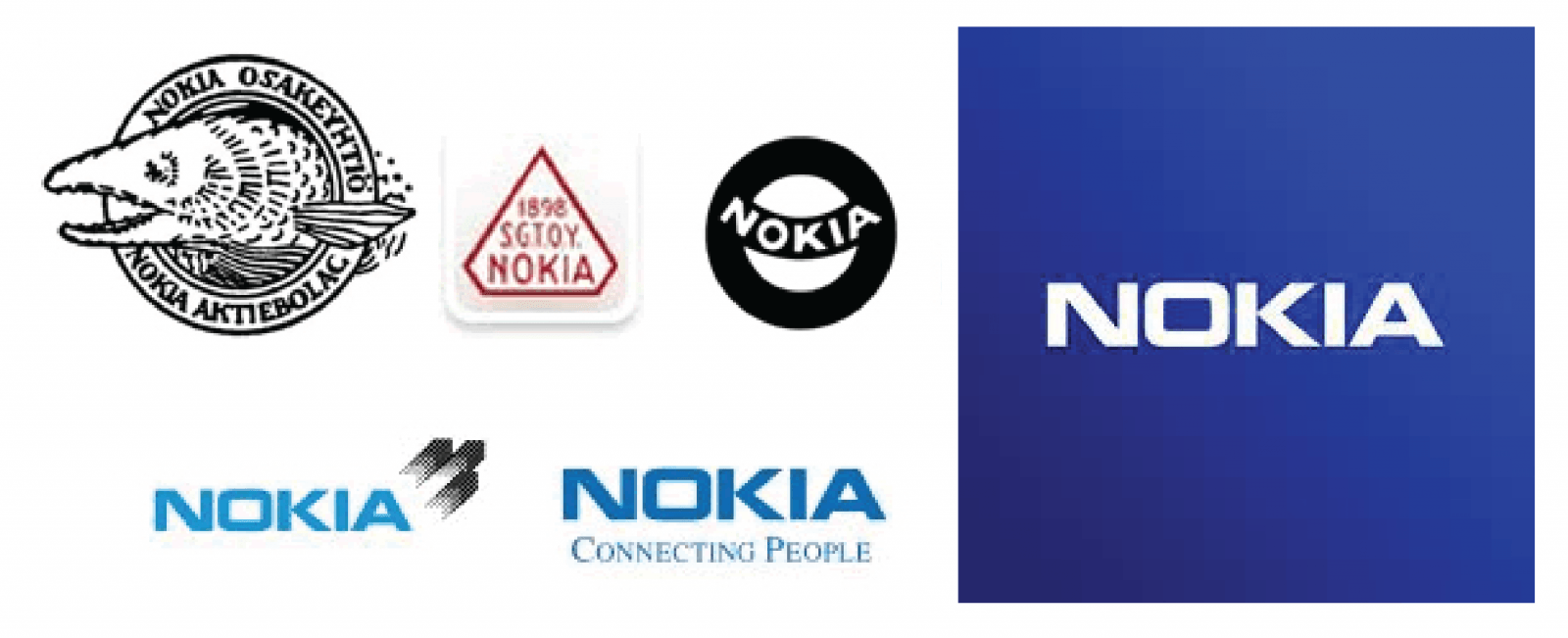 Old Nokia Logo