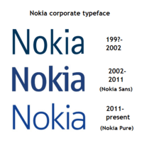 Old Nokia Logo - Nokia
