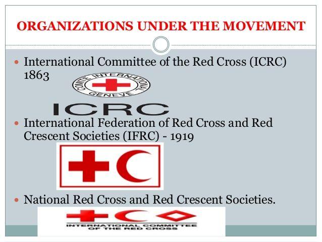 1863 International Red Cross Logo - Red cross and Red Crescent