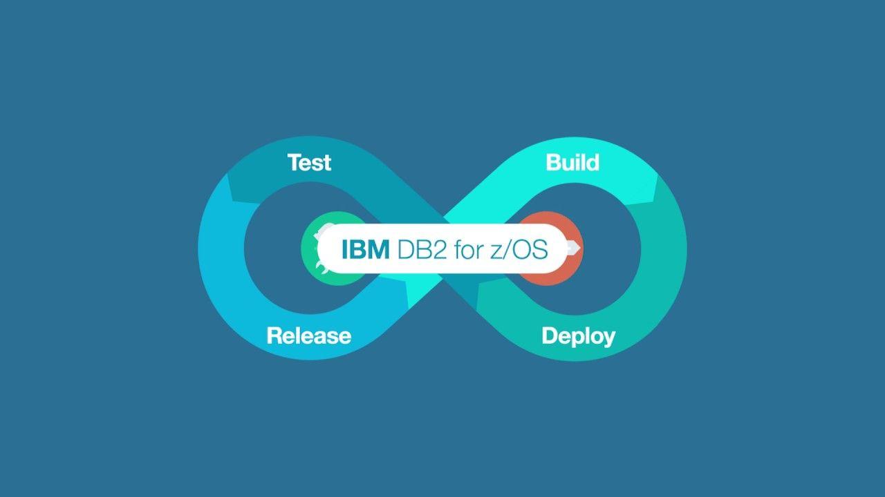 IBM Z Logo - Db2 for z/OS | IBM