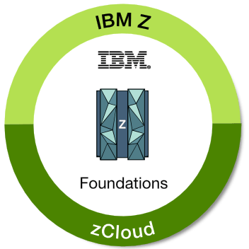 IBM Z Logo - IBM Z Cloud Foundations - Acclaim