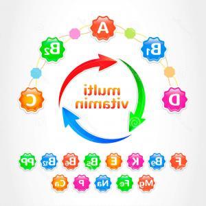 Vitamins Circle Rainbow Logo - Vitamin Food Sources And Functions Rainbow Wheel Chart