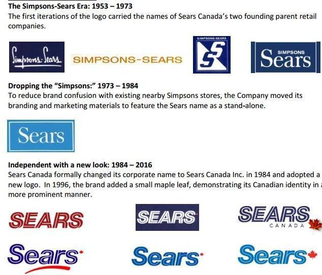 Sears Logo - Sears Canada Rolls Out New Logo, Sears 2.0 Begins Now In Canada