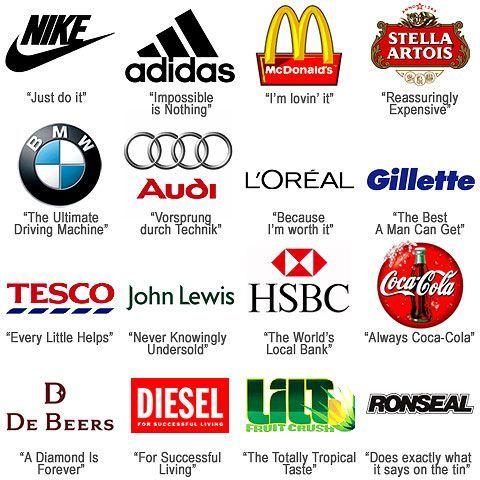 Famous Advertising Logo - Best Logo image. Advertising slogans, Sony, A logo