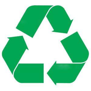 Green Recycle Logo - Green Recycle Logo Vinyl Decal Sticker Work or Home Renew and Reuse ...