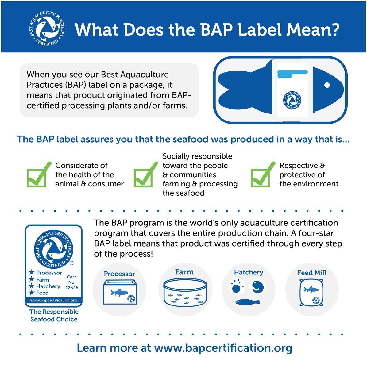 4 Star Bap Logo - BAP Certification You See A BAP Four Star Label