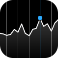 Stocks App Logo - Apple iOS 7 icons icons by