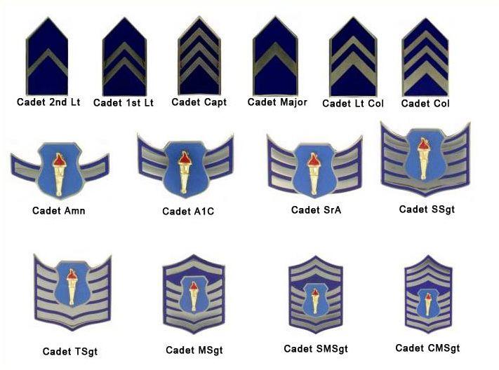 Air Force JROTC Logo - Info for Cadets - Osceola High
