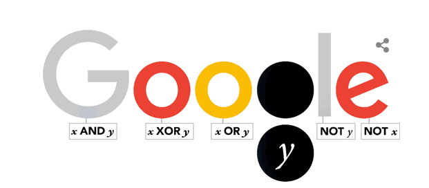 Not Google Logo - George Boole, Mathematician, Honored in New Google Doodle | Time