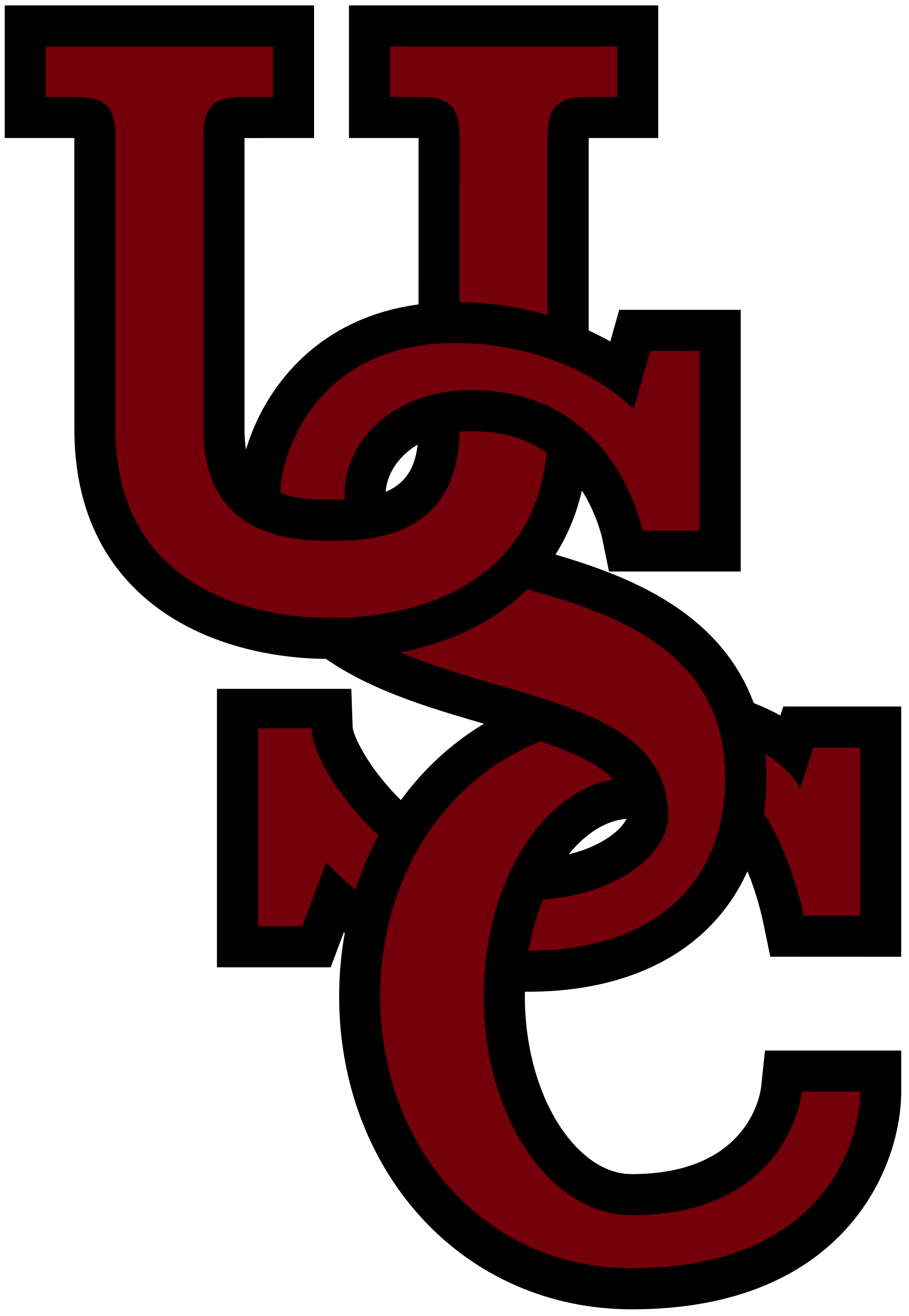 USC Logo - File:USC text logo.svg - Wikimedia Commons