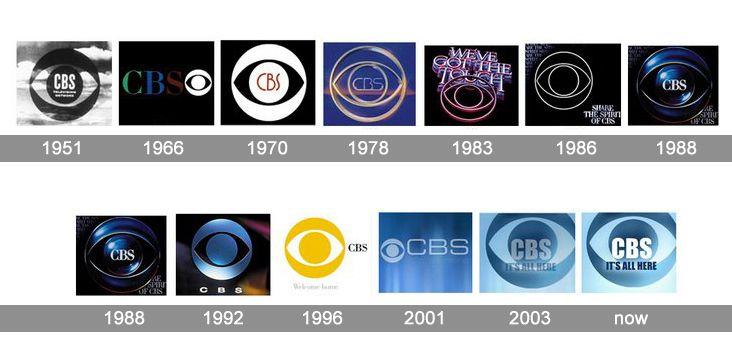 CBS Logo - CBS Logo, Columbia Broadcasting System symbol meaning