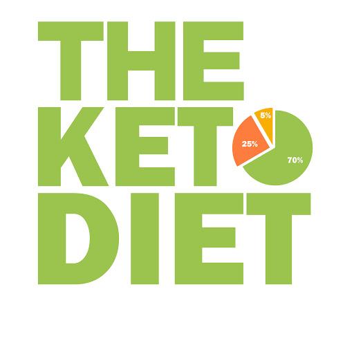Keto Logo - The Keto Diet Safer Magazine