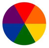Rainbow Color Wheel Logo - Heart of Mary: Rainbow (Colour Wheel) Chiffon Cake
