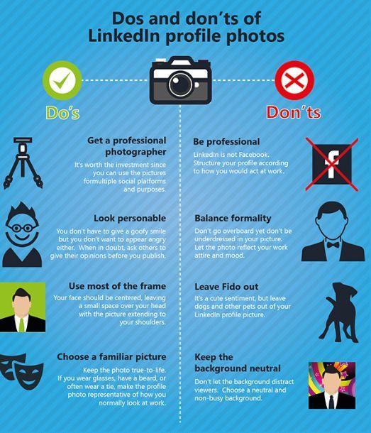 LinkedIn Cute Logo - Professional Resume Writers and Editors | Raise Your Profile On ...