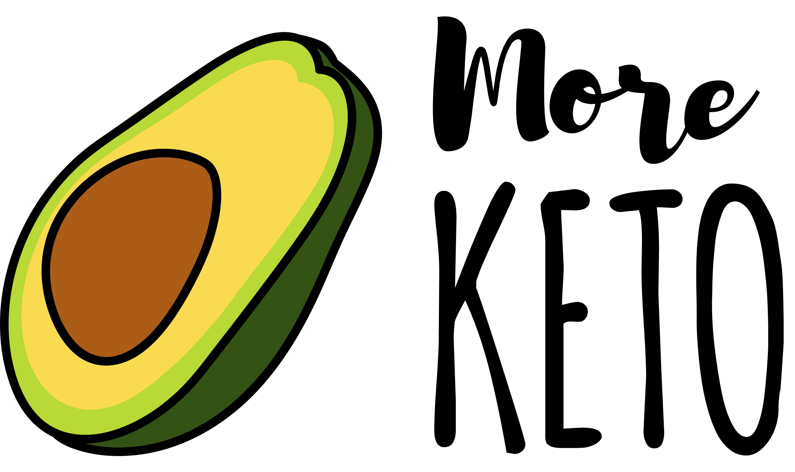 Keto Logo - More Keto. YOUR RESOURCE FOR MORE KETO NEWS