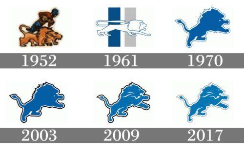 Detroit Lions Logo - Detroit Lions Logo history. Football logos. Detroit lions logo