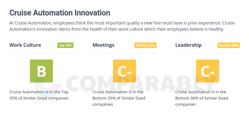 Cruise Automation Logo - Cruise Automation Innovation | Comparably