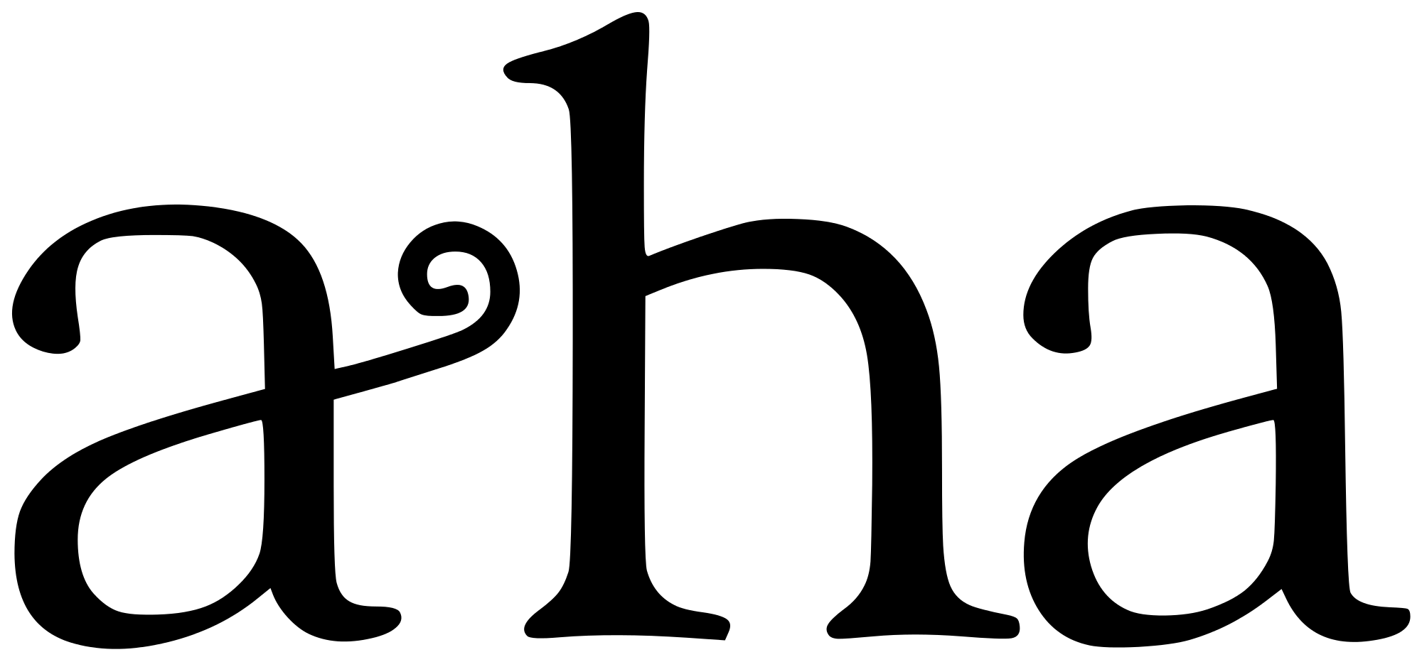 AHA Logo - File:Aha-logo.svg - Wikimedia Commons