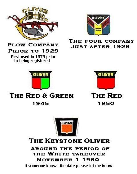 Red Keystone Logo - Oliver Tractor Logos