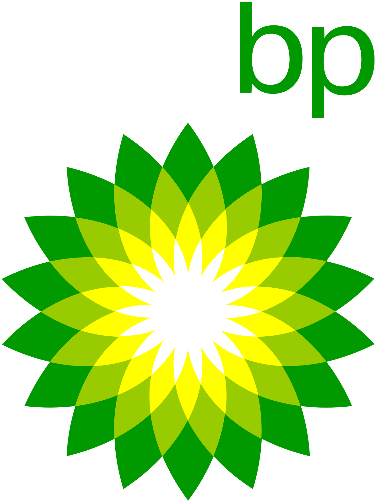 BP Green Logo - BP