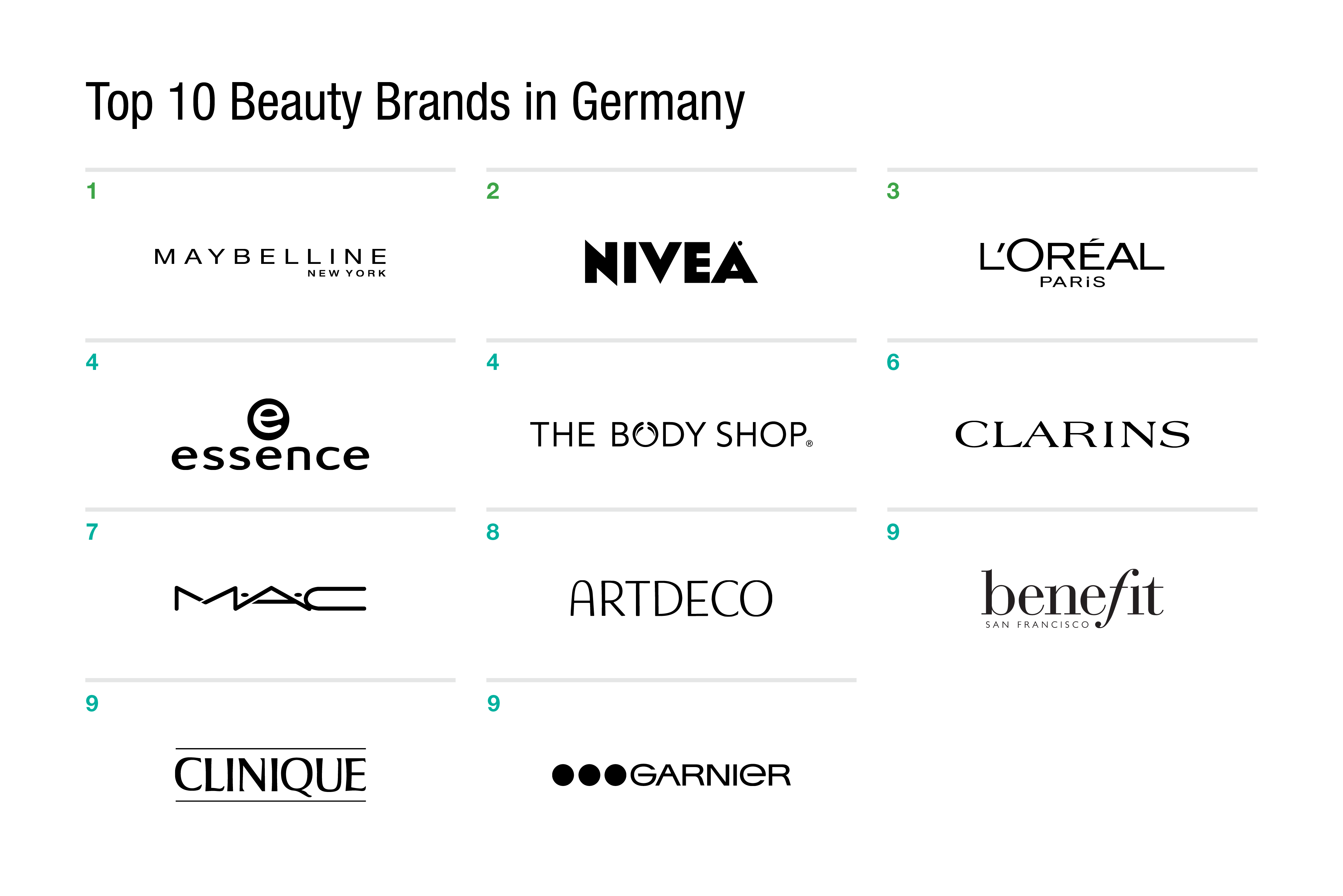 German Cosmetic Logo Loix