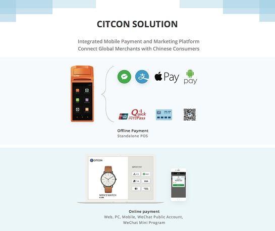 Citcon Logo - Citcon Payment