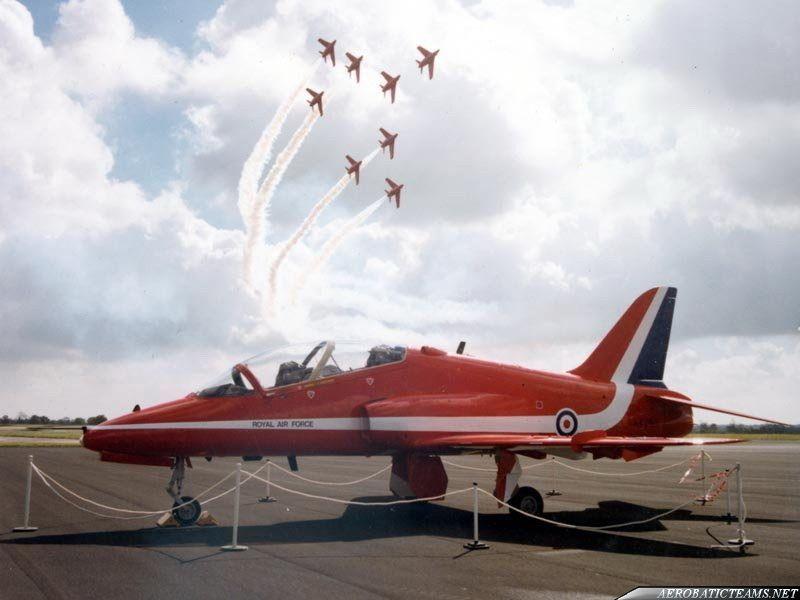 Two Apposing Red Arrows Logo - Red Arrows History