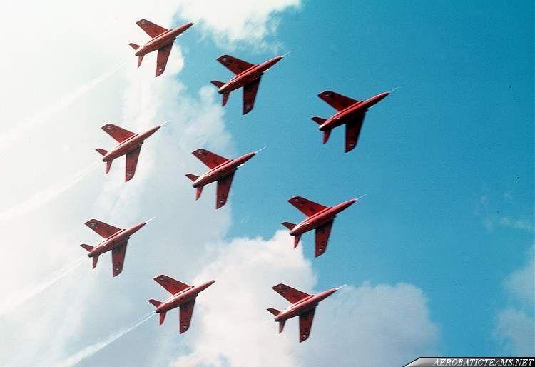 Two Apposing Red Arrows Logo - Red Arrows History