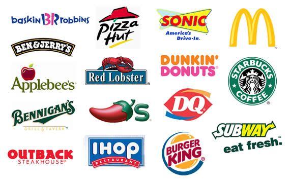 Famous Drinks Logo - Food Logos and Drink Logo Design | Mega Mind Web
