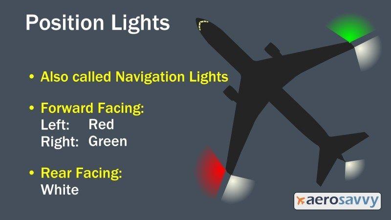 Airplane Red and Green Triangle Logo - Savvy Passenger Guide to Airplane Lights - AeroSavvy