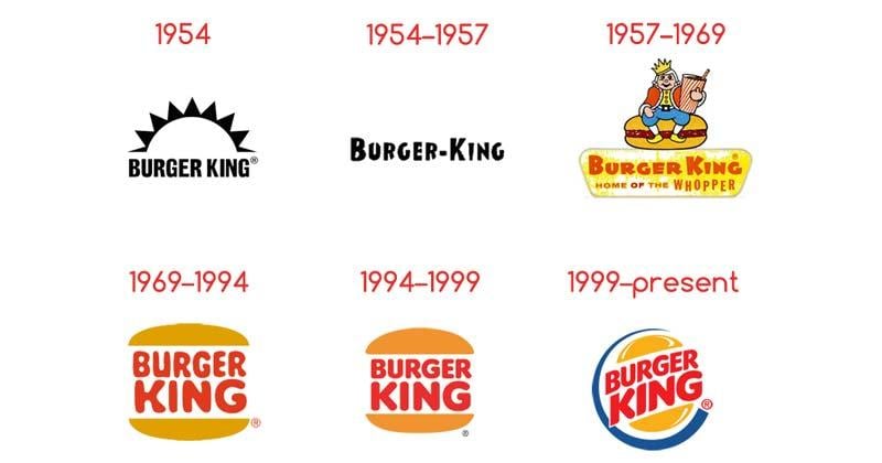 Yellow King Logo - Why do most Brands use Yellow in their Logo, especially Food-Related ...