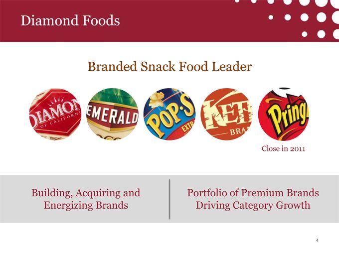 Diamond Foods Logo - Diamond Foods, Inc. Presentation