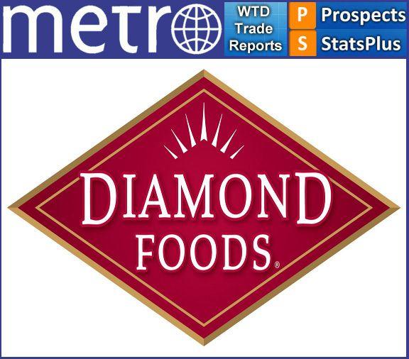 Diamond Foods Logo - Diamond Foods Inc. Export Profile Analysis of Imports of Walnuts