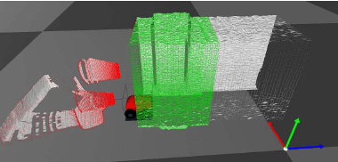 Airplane Red and Green Triangle Logo - Visualization of the mobile robot and 3D environment. Red points ...