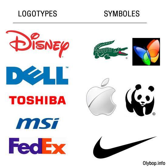 Tous Logo - Dossier] 12 erreurs à ne pas faire lors de la création d'un Logo ...