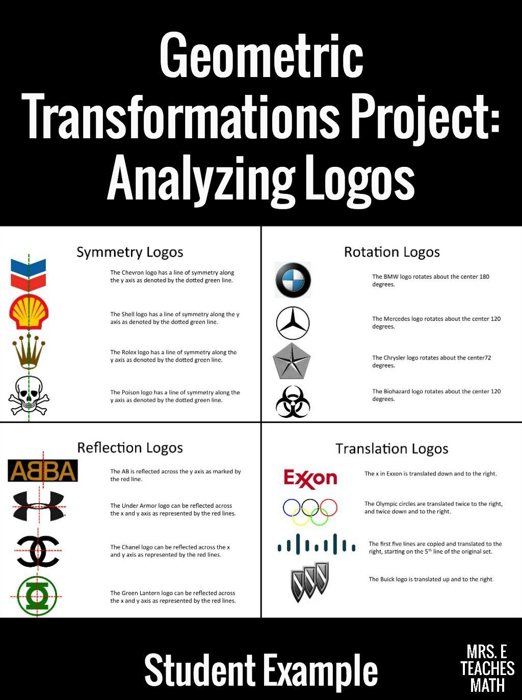 Translation Math Logo - Transformations Project. Mrs. E Teaches Math