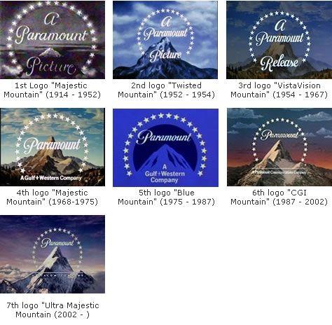 Famous Mountain Logo - The Stories Behind Hollywood Studio Logos | Paramount | Pinterest ...