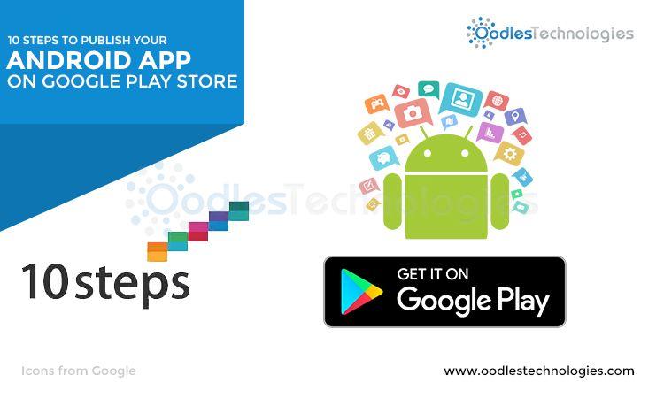 Andriod App On Google Play Logo - 10 Steps To Publish Your Android App on Google Play Store