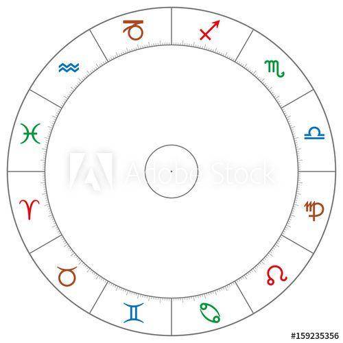 Fire Red and White Circle Logo - Wheel of the zodiac with astrological signs and symbols in the ...