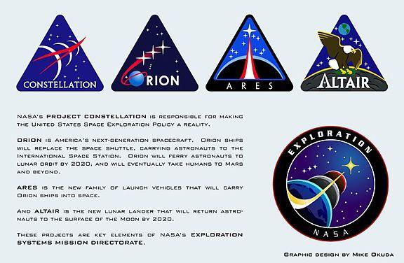 United States NASA Logo - NASA Blog: NASA's Constellation Program Logos: It's All About the Stars