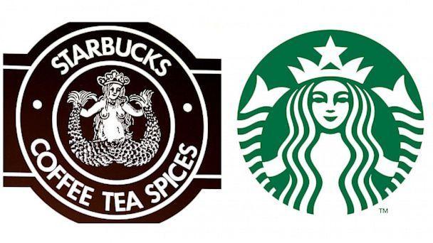 Large Printable Starbucks Logo - Large Printable Starbucks Logo