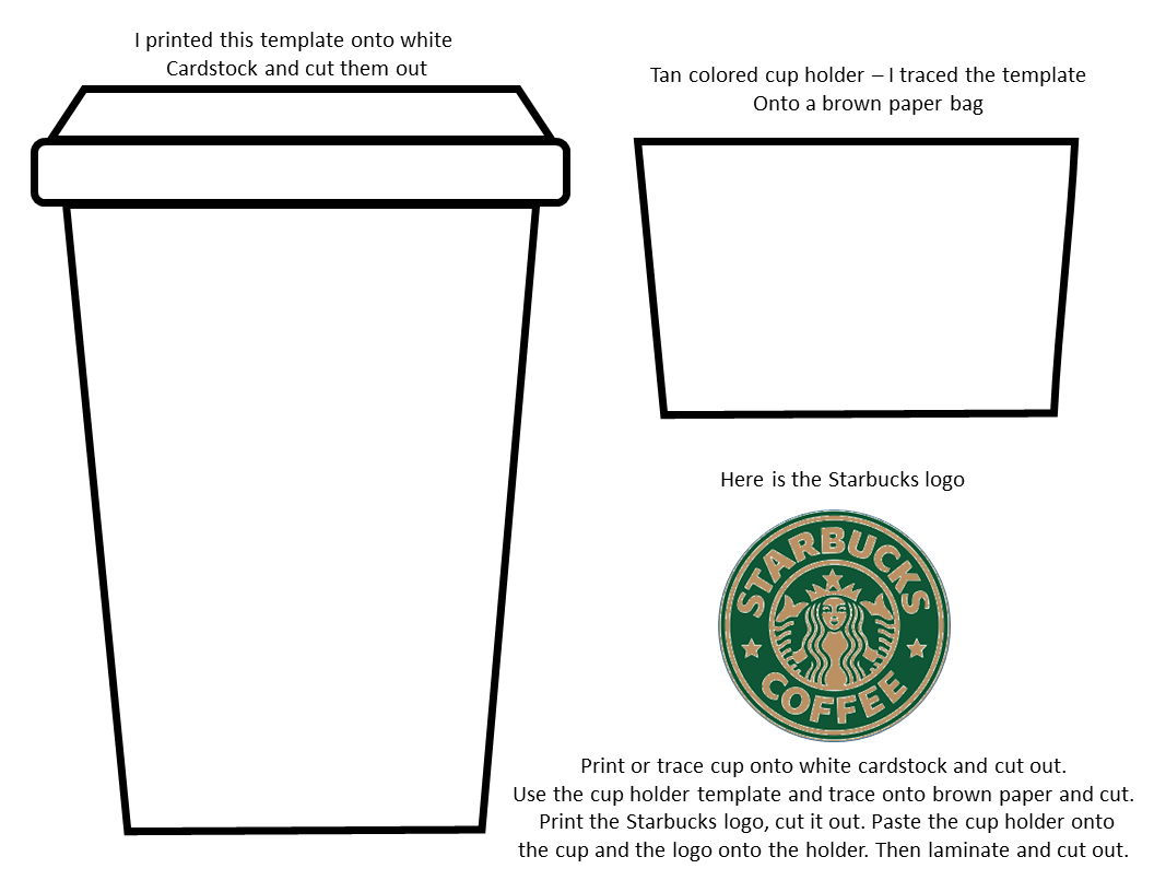 Large Printable Starbucks Logo LogoDix