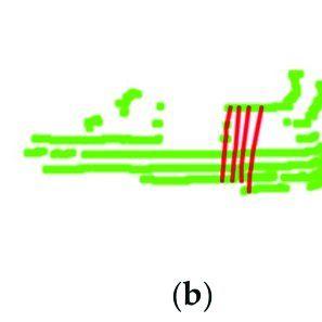 Vertical Line Car Logo - Examples of vertical lines (red color) of some popular objects: (a