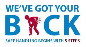 Got Safety Logo - We've Got Your Back: Safe Handling Campaign - Safecare BC