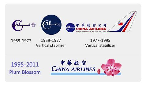 China Airlines Logo - China Airlines Corporate Sustainability Site